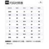 Burberry SS22 Coats Men's Black 80512291