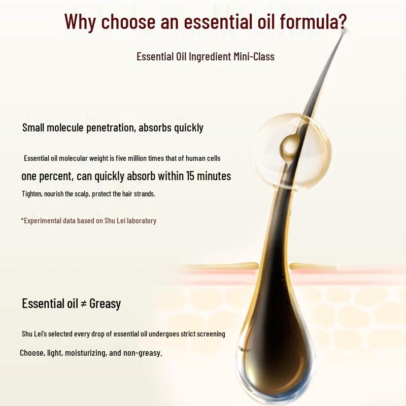 Sulei Silk Smooth Shampoo & Conditioner Set