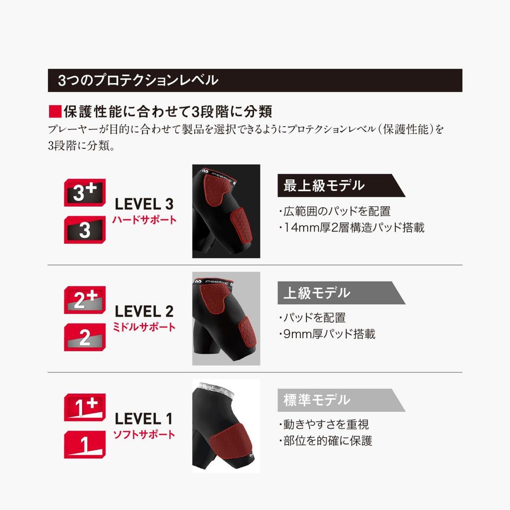 McDavid Power Leg Sleeves (2-Pack) MVJ M6577 BK S