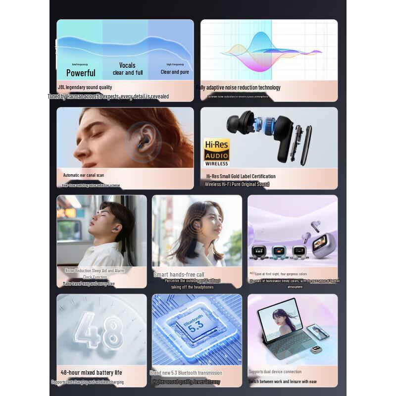 JBL LIVE BEAM 3 True Wireless Earbuds