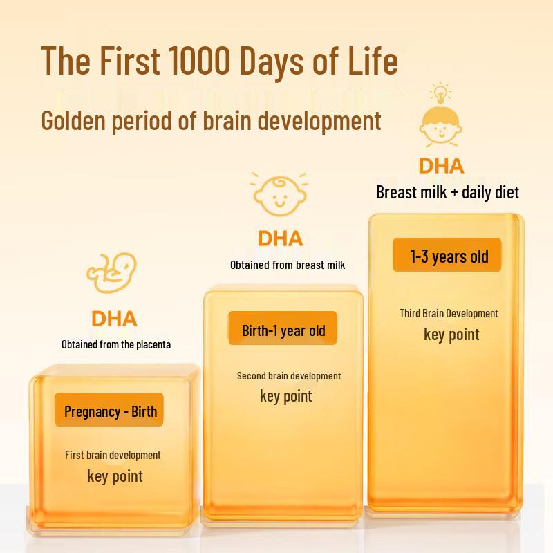 Yunweishizu Liquid DHA Algae Oil Drink