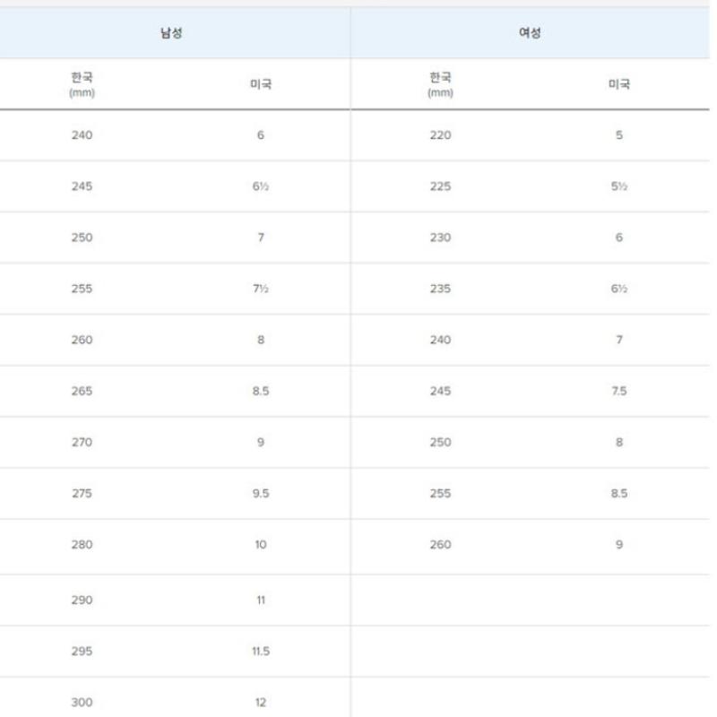 New Balance Кроссовки Lqj Nbp7es111p 25 U574hsa