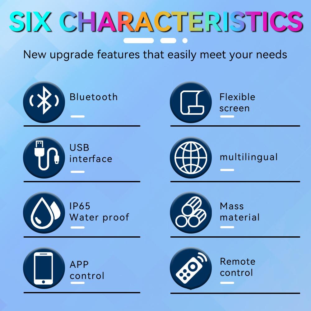 LED Matrix Pixel Panel DIY Programmable Bluetooth App DC 5V RGB LED Car Sign Animation Control LED Panel Flexible Display Light