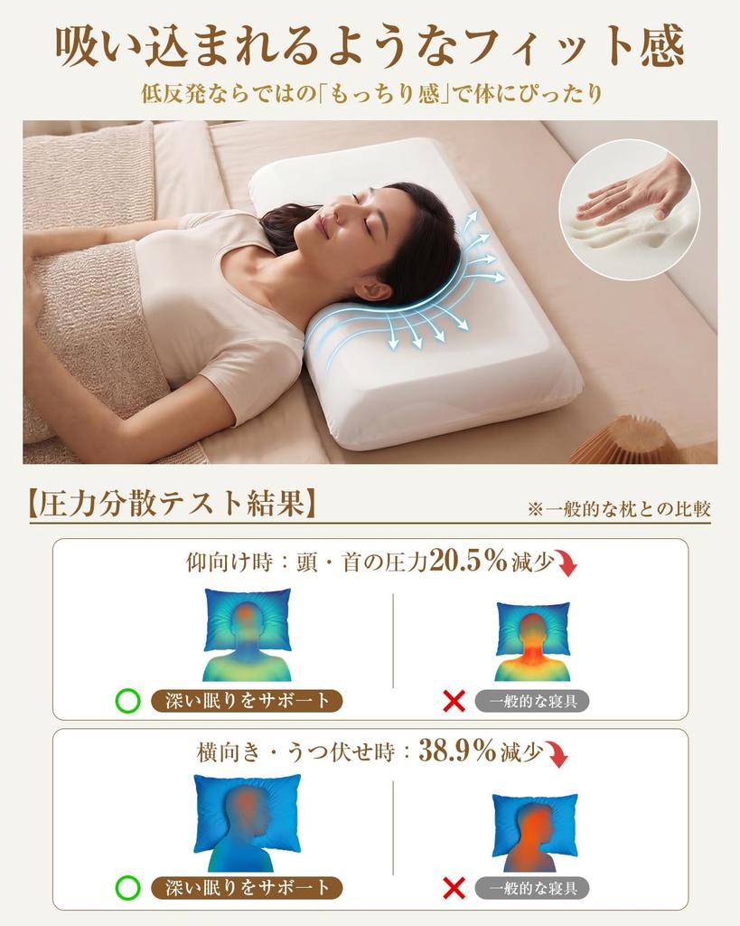 Подушка GLAMERGY из пены с эффектом памяти для снятия боли в шее и плечах - Высокая высота, поддержка глубокого сна