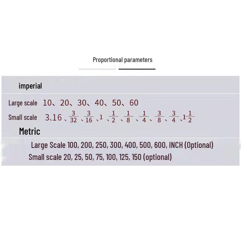 Aluminum Alloy Triangular Ruler with Laser Engraved Inch/Cm Scales for Architectural Drafting and Design