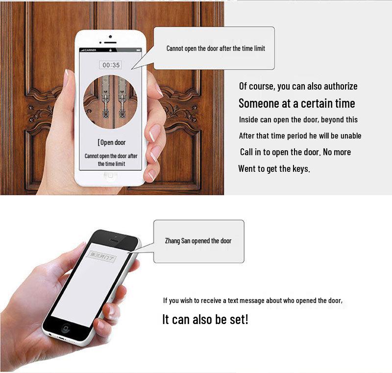 Upgraded RTU5034/5024 Wireless SMS Remote Garage Door Opener Controller