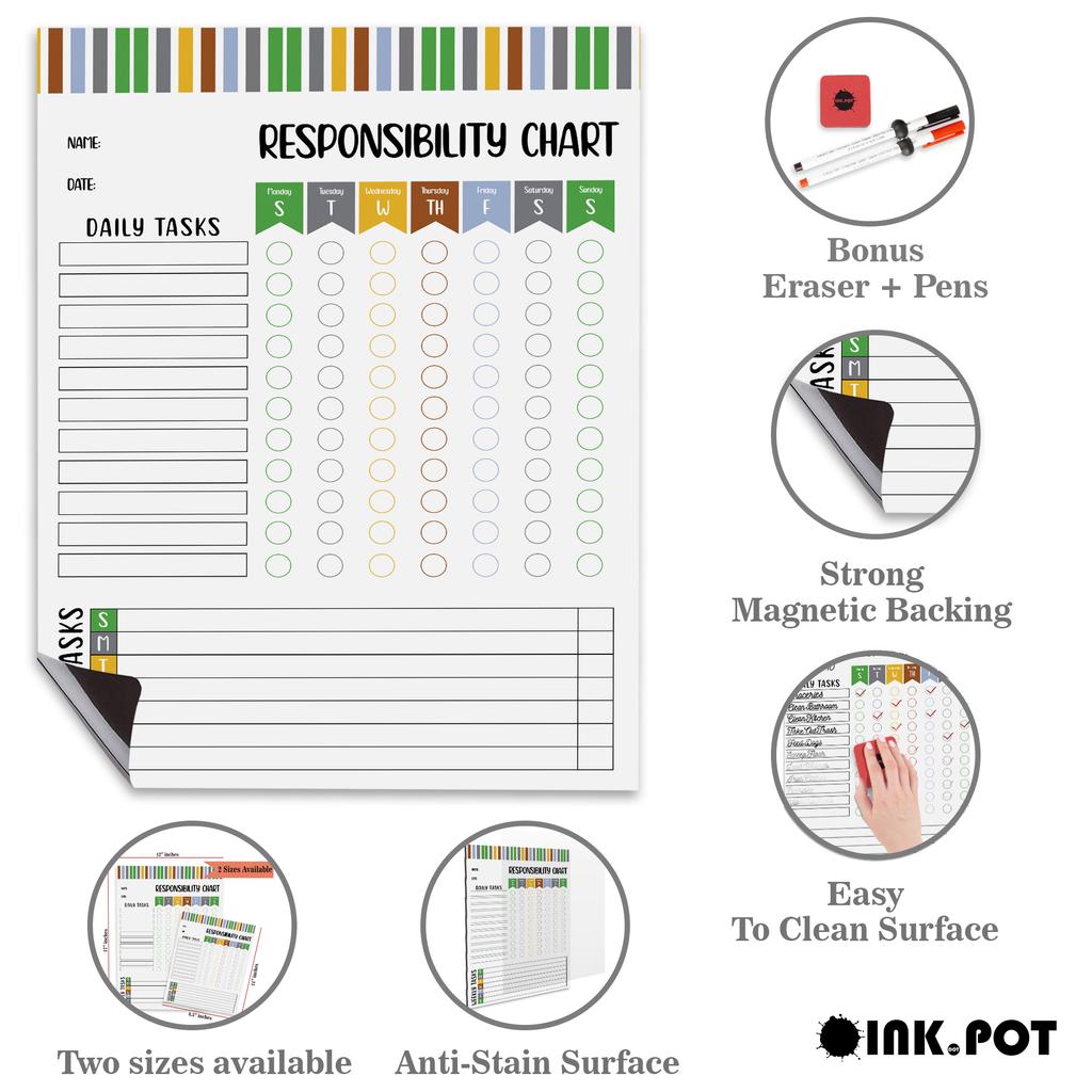 Inkdotpot Магнитная доска с графиком обязанностей. График домашних дел для холодильника. График поведения для детей с сухим стиранием.