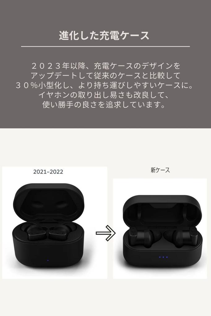 Status Between Pro Wireless Earphones Triple Driver Microphone Noise Reduction 12 Hours Continuous Playback Bluetooth5.2 Built-in