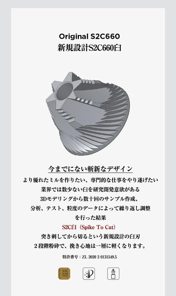 Ручная кофемолка TIMEMORE NANO3 из нержавеющей стали, полностью металлическая кофемолка, ручная, мини-типа, регулируемая шероховатость, складная, легко чистить