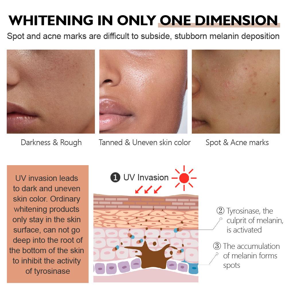 Яркий Гламур Осветляющая Эссенция с Арбутином: Осветляет темную, неровную кожу