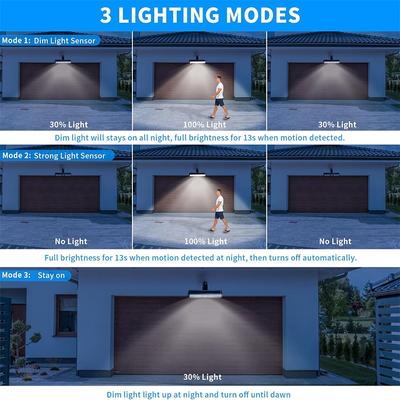 Водонепроницаемые солнечные светильники Clip On Motion Lights, наружные солнечные светильники для ограждения с 36 светодиодами, портативные охранные светильники на солнечных батареях