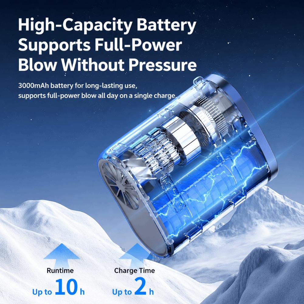 100-Speed Strong Wind Waist Clip Fan USB Rechargeable Portable Fan Cooling Fan Outdoor Hiking