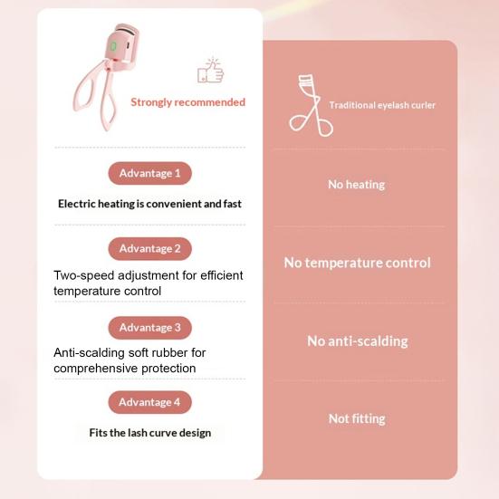 Термобигуди для ресниц USB Перезаряжаемые Электрические Бигуди для ресниц 2 Температуры Быстрый Нагрев Портативные Женские Инструменты для Завивки Ресниц с Подогревом