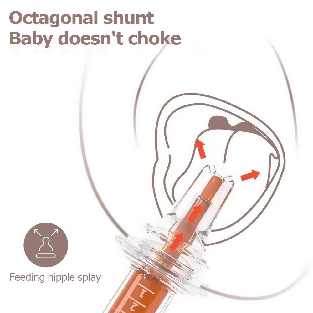 Анти-удушающая капельница для малышей, силиконовая кормушка для малышей, детская кормушка для питья, предотвращающая удушье