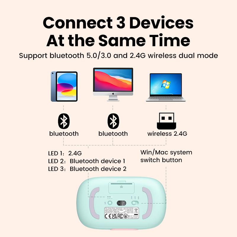 UGREEN Slim Wireless Mouse Rechargeable Bluetooth 5.0 3.0 2.4G 4000 DPI Charging Bluetooth Mouse For MacBook iPad Tablet Laptop
