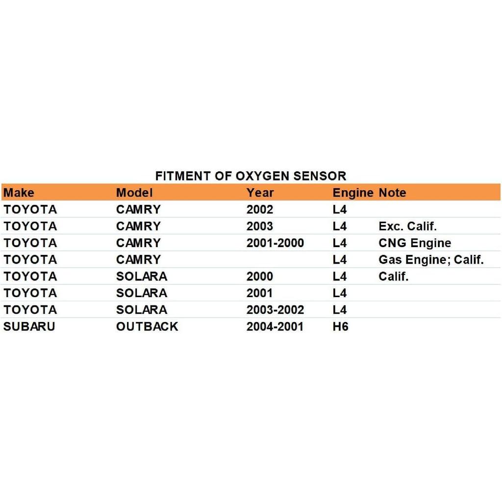 Dropwater Air Fuel Ratio Oxygen Sensor Upstream O2 Sensor Compatible with 2003 2002 2001 2000 Toyota Camry