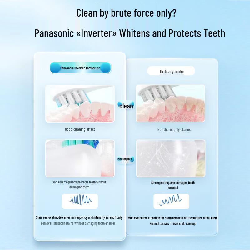 Panasonic EW-DC01 Звуковая электрическая зубная щетка