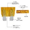 Road Passion Flat Fuse Set Standard 5A 7.5A 10A 15A 20A 25A 30A
