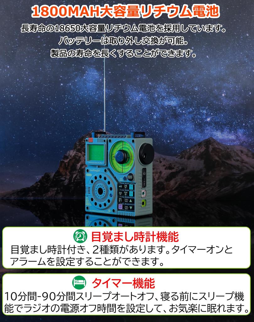 Радио HanRongDa FM-совместимый Bluetooth-динамик Совместимость с картой MicroSD Перезаряжаемый фонарик Приложение для будильника SOS Дистанционное управление Цифровые часы Технические характеристики