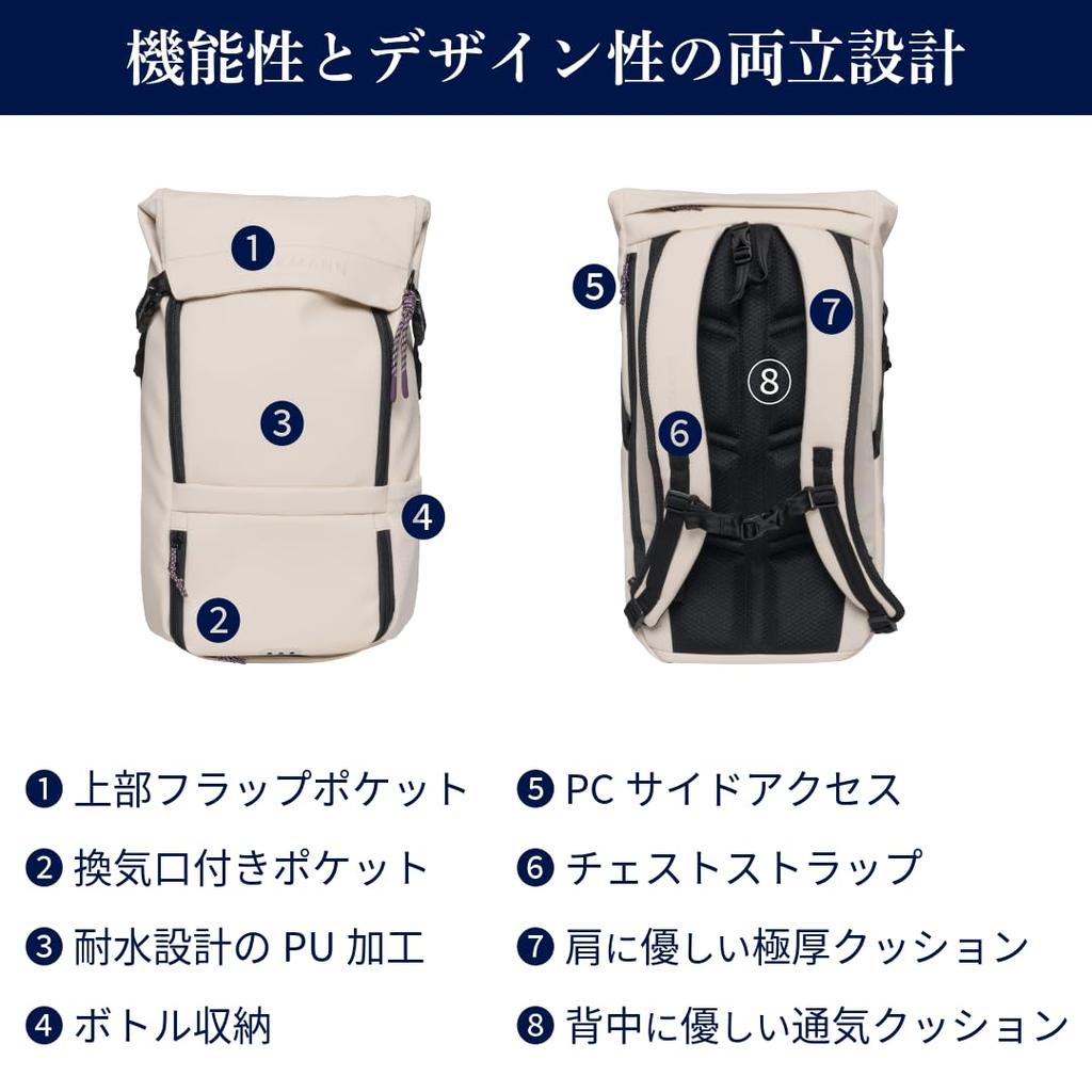 BECKMANN Norway STREET Backpack in Light Green, perfect for men and women, laptops, business, and commuting. Large capacity. Ideal for school or work.