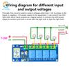DC 7-24V WiFi Переключатель с дистанционным управлением Bluetooth Двойной режим Беспроводной релейный модуль 1/2/3/4-канальный реле Умный дом Автоматизация