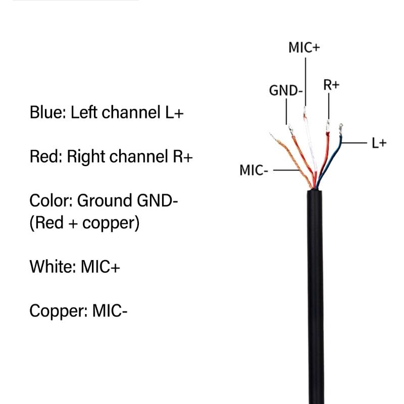 Type C TRRS Male Plug to Open End Cable Stereo to Bare Wire Line for Easy Headphones DIY Repairment Black