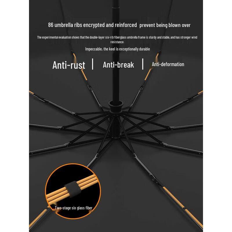 Little Cloth Forest Automatic Windproof Umbrella