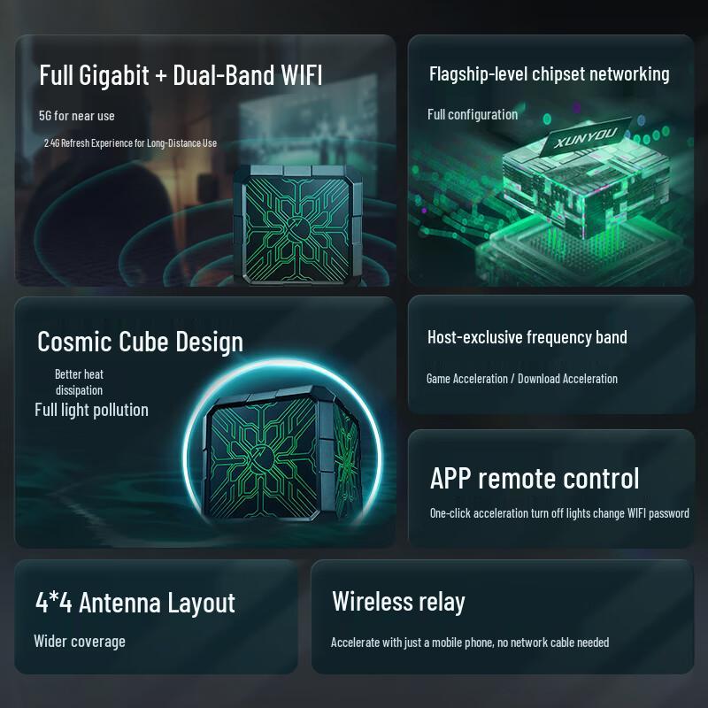 Флагманский игровой ускоритель Xunyou для PS5/Switch/Xbox (Китайская версия)