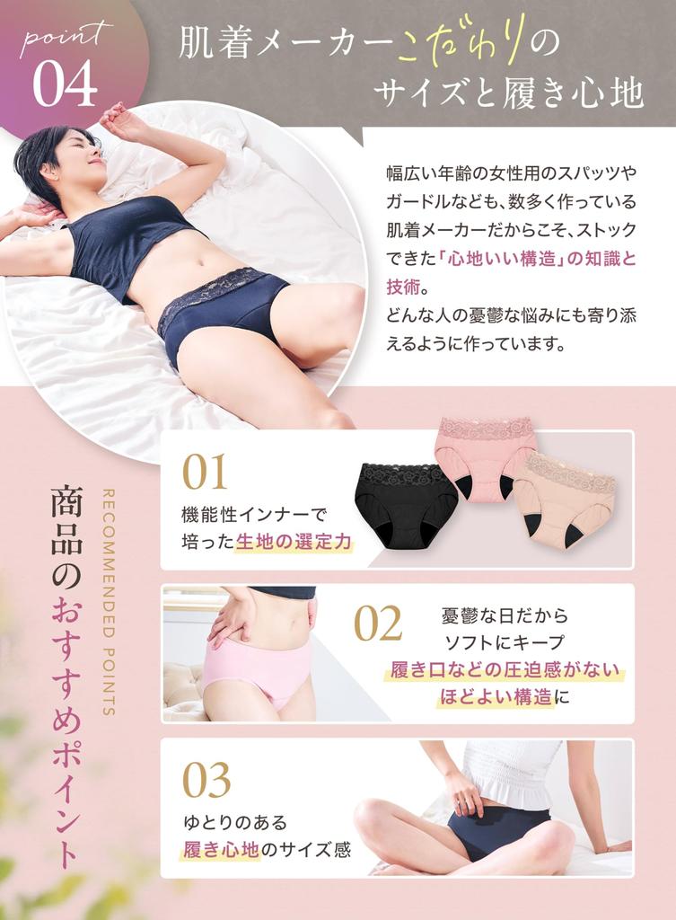 Water Absorption Shorts 25mL Absorption 2 Types Sizes Sanitary Shorts [&COTTON] (normal, Lace) M/L/LL (JP, Alphabet, M, Lace, Black)