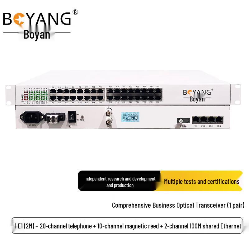 Boyang Интегрированный многосервисный оптический трансивер