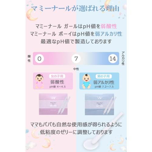 Mominal Girl Fertility Jelly, pH 4-4.5, Mildly Acidic, Made In Japan, Individually Wrapped, Single-Use Syringe, 1.3mL, Pack of 10