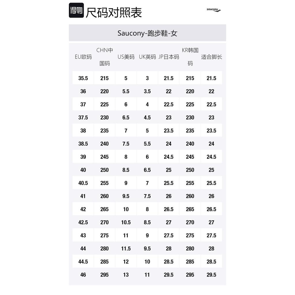 SAUCONY Джаз Тройной Джаз Удобные Нескользящие Износостойкие Низкие Кроссовки для Бега Женские Фиолетовые S60530-47