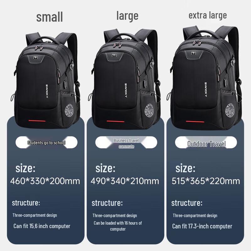 SWICKY Commuter Laptop Backpack