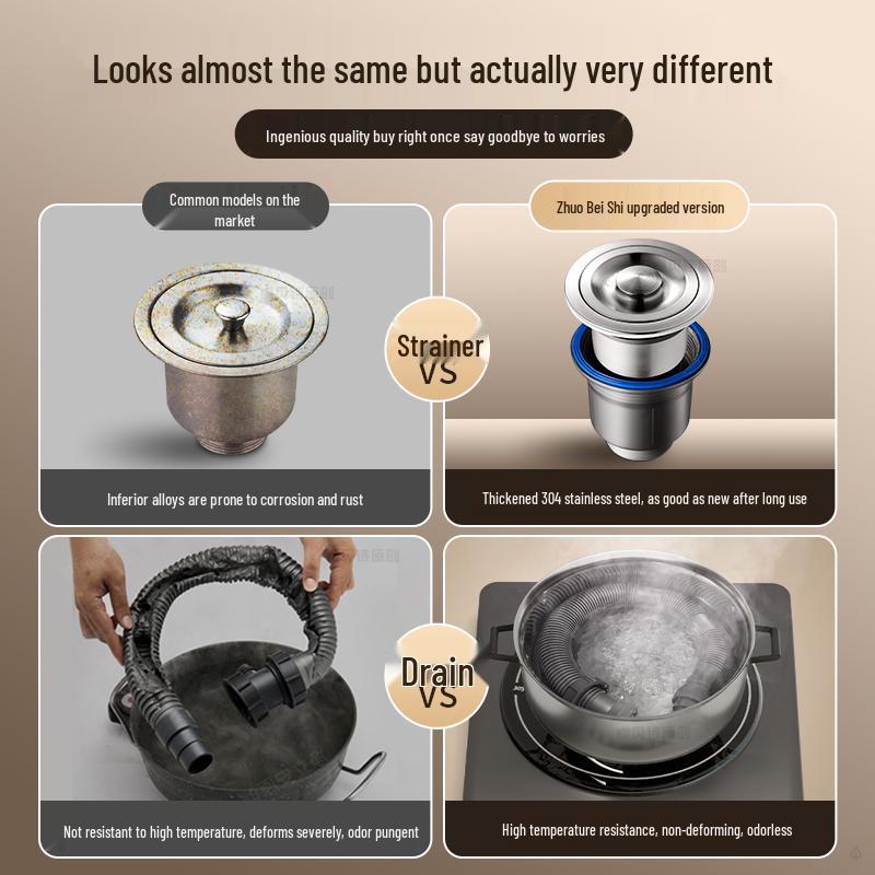 Квадратный цветочный корзинчатый слив для раковины из нержавеющей стали 304: Непроницаемая для запахов раковина с одной/двумя чашами и сливной трубой для мытья овощей и посуды