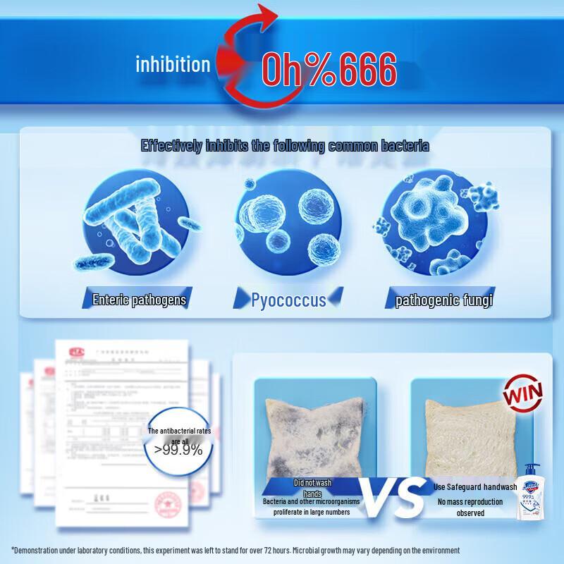 Safeguard Пеномыло для рук Двойная упаковка