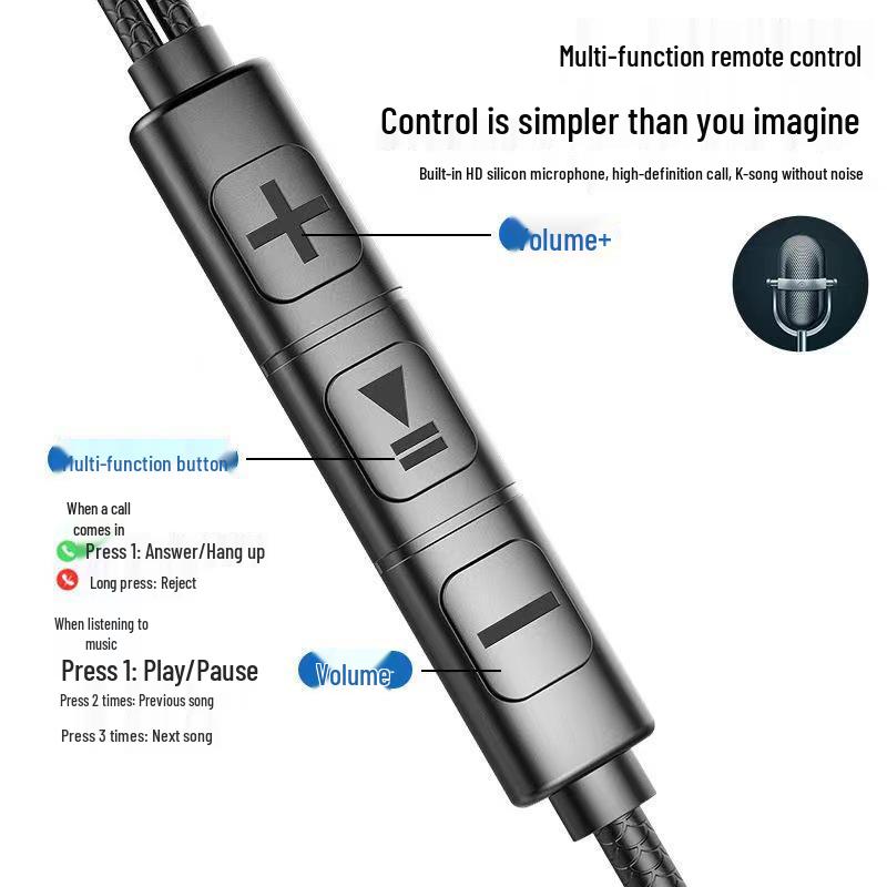 Проводные металлические наушники высокой четкости, внутриканальные наушники HIFI с проводным управлением, разъем Type-C для мобильных устройств, ПК и игр