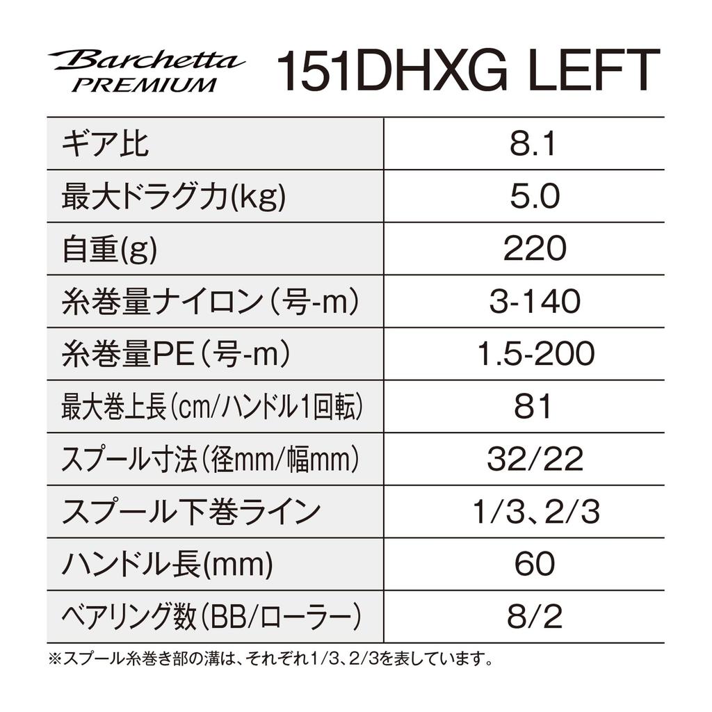 SHIMANO Двухосевая катушка 24 Barchetta Premium 151DHXG (Осталось)