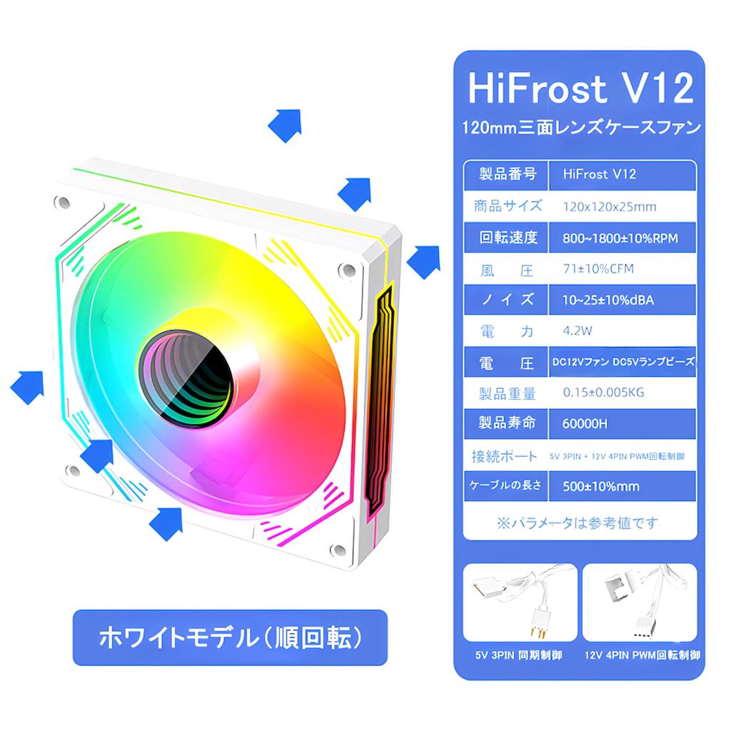 COOLMOON HiFrost PC Case Fan Set of 5 120mm 4pin PWM LED ARGB 5v 3pin Hub with Controller Remote Control Color Changeable Rotation Speed Changeable