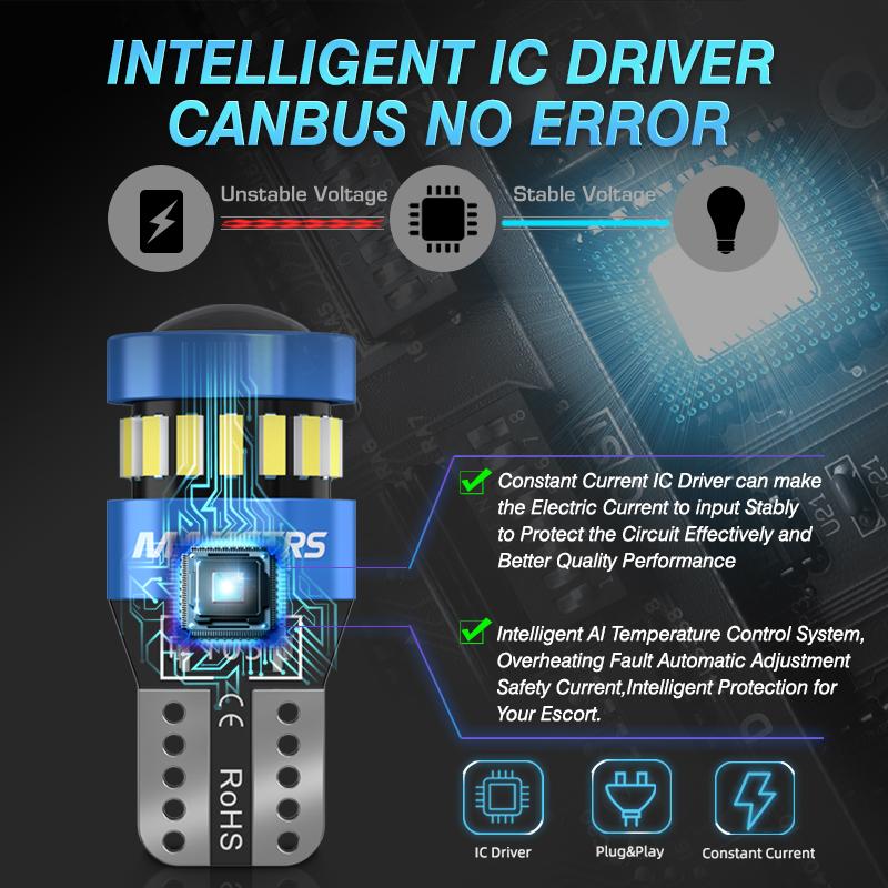 MAXGTRS 2 шт. Габаритные огни W5W T10 Светодиодные Canbus Лампочки Салон Автомобиля Для Чтения Белые