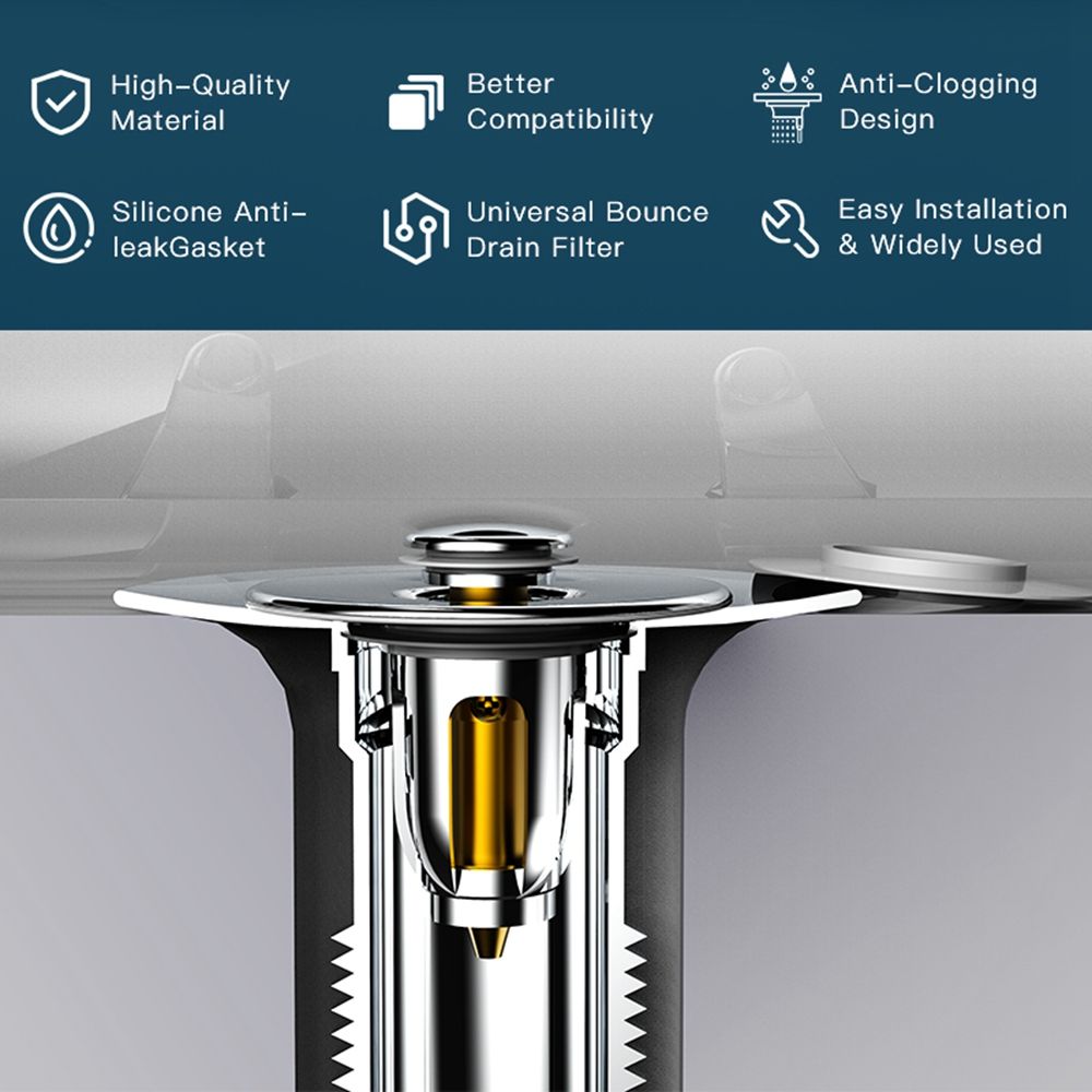 Filter for Shower Room Drain-Floor Hair Catcher Floor Drain Sink Drain Cover Pop-up Sink Drain