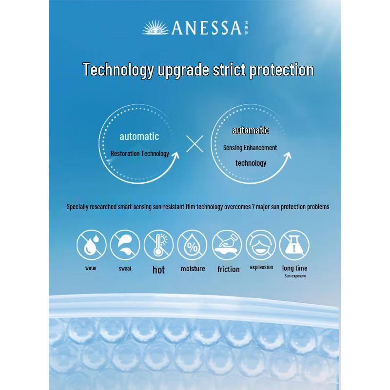 Shiseido Anessa Perfect UV Sunscreen Skincare Milk