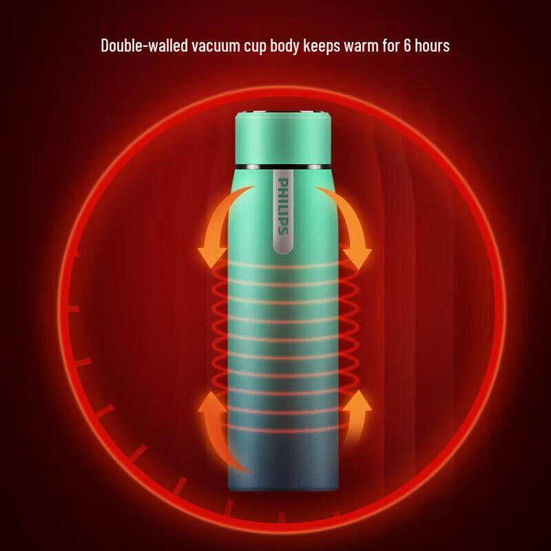 Термобутылка Philips с дисплеем температуры