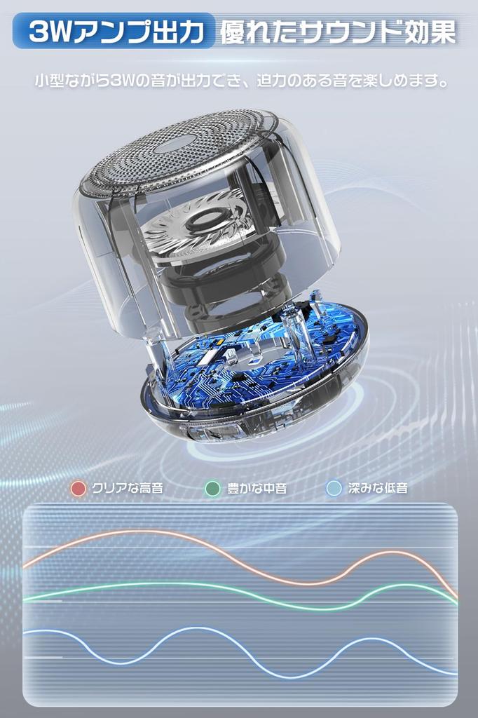 Динамик Громкий Bluetooth беспроводной маленький 12 часов непрерывной быстрой Bluetooth-связи ремешок mini one Совместим с [Bluetooth и громкость] динамик, водонепроницаемый,