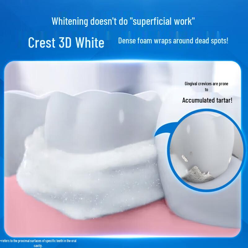 Crest 3D White Jasmine Tea Toothpaste