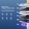 Восстановленный настольный очиститель воды Hydrofast W100 с горячей и водой комнатной температуры, 8 температур