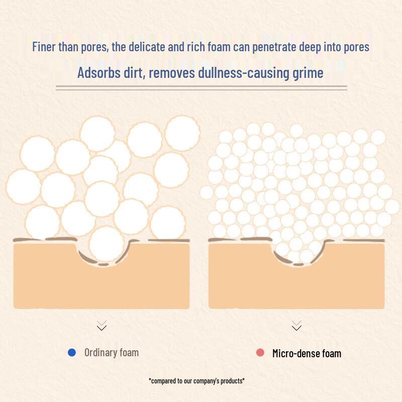 Senka Amino Acid Hydrating Cleansing Foam