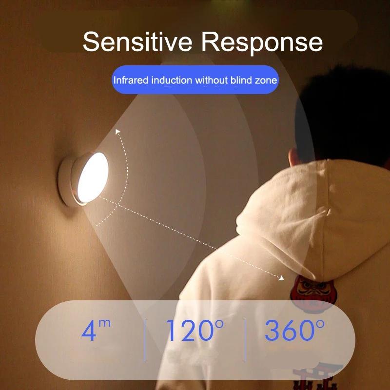 Светодиодный датчик движения, ночник, зарядка через USB, круглая лампа для спальни, коридора, дома, ванной комнаты