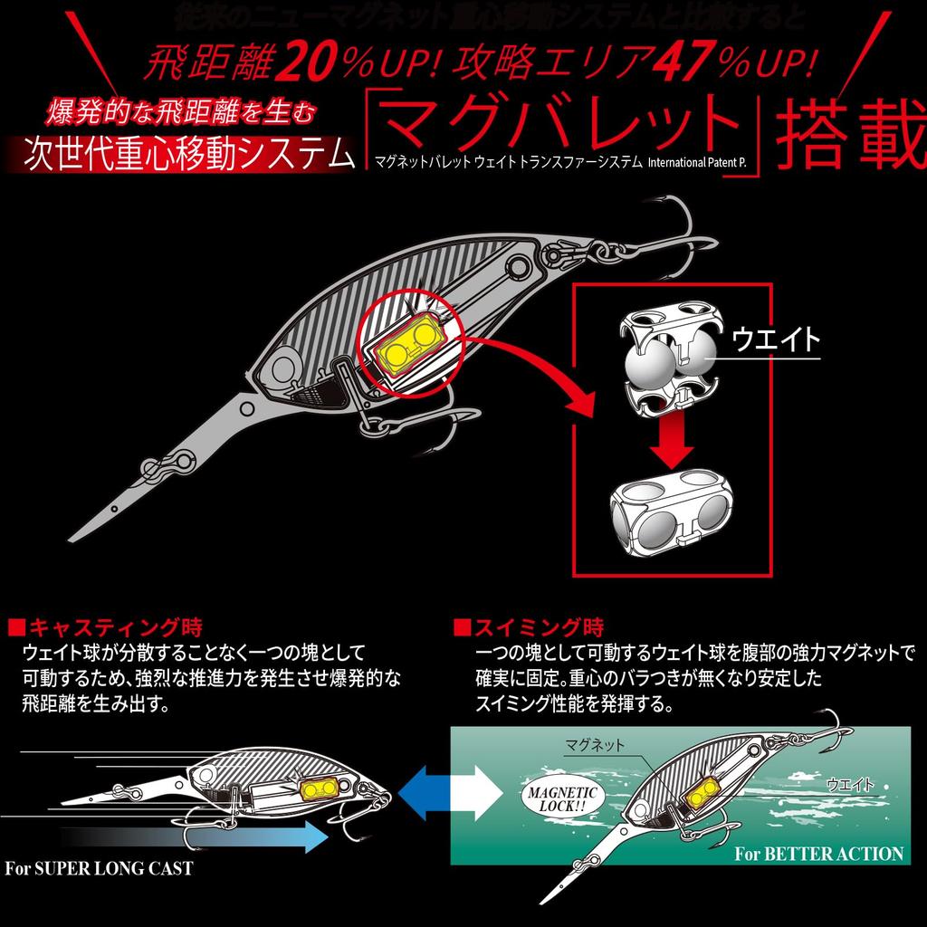 DUEL HARDCORE Latour Crank Bass 80мм Коричневый Смещающийся Центр Глубоководный 5+ Приманка, Плавающий, 02 Сияющий, Гравитация, Крэнкбейт, Глубина 5.5м