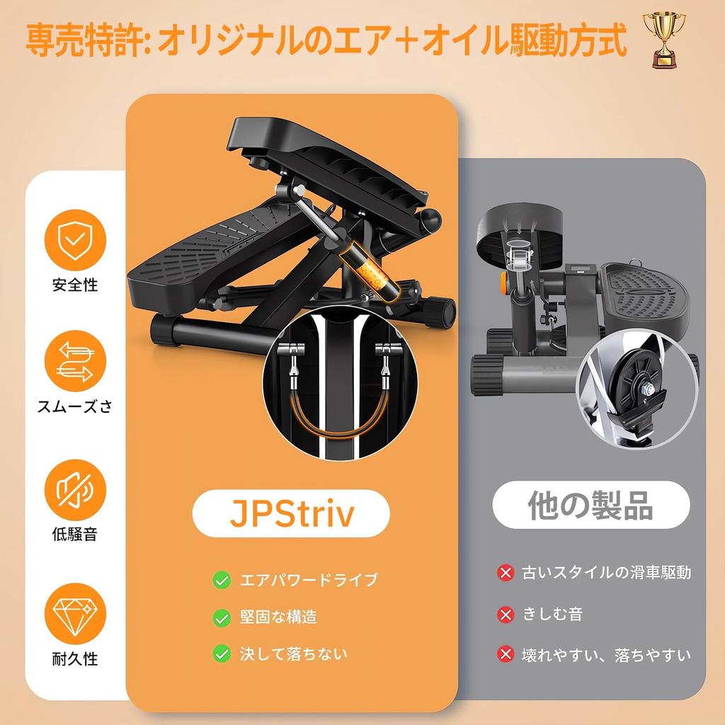 JPStriv Quiet Stepper Adjustable Resistance Rubber Band Mat Included LCD Monitor Cardio 125kg Weight Capacity Diet Fitness Machine 2025 Upgraded Model