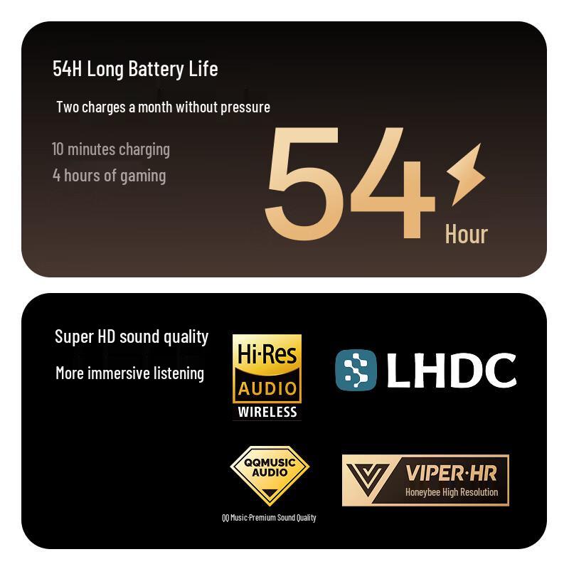 OPPO Enco Air5 Pro True Wireless Noise-Cancelling Earbuds